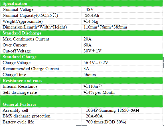 48v bicicleta elétrica battery.png